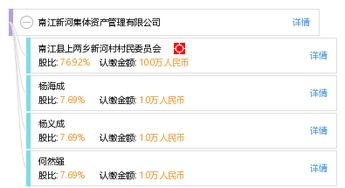 宿豫区春之省日用品信息咨询服务部 信息技术咨询服务解析
